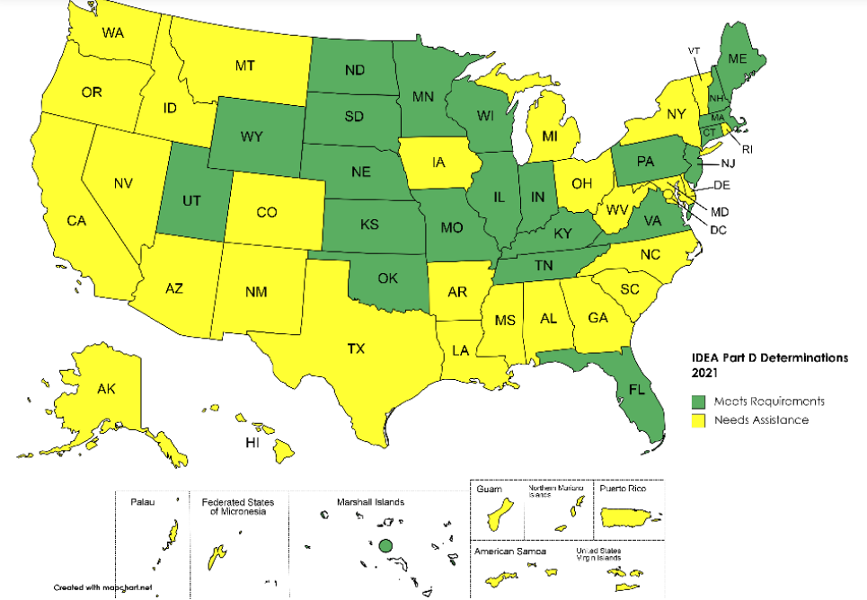 2021 annual determinations 